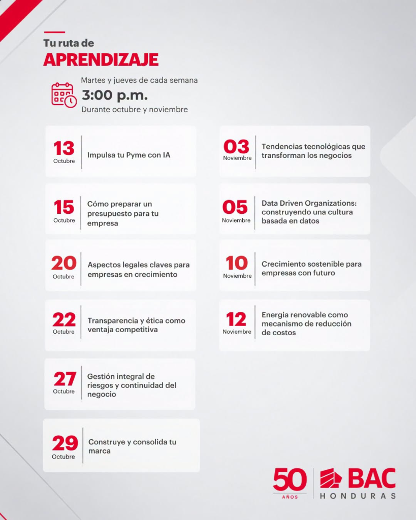 ONLINE: Business MasterClass
